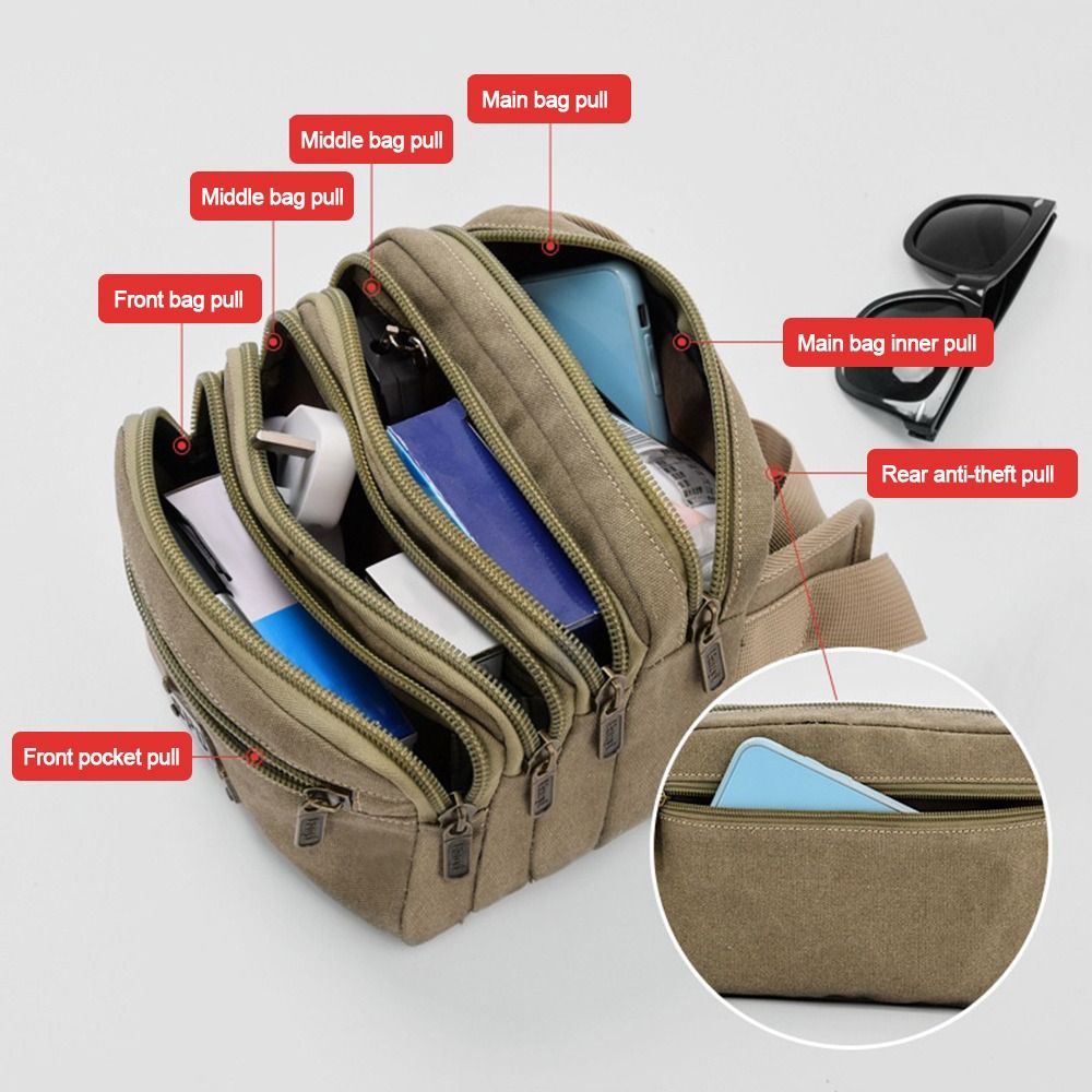 Useful Canvas Waist Bags Multi - огляд і ціна Running Gear Organizer